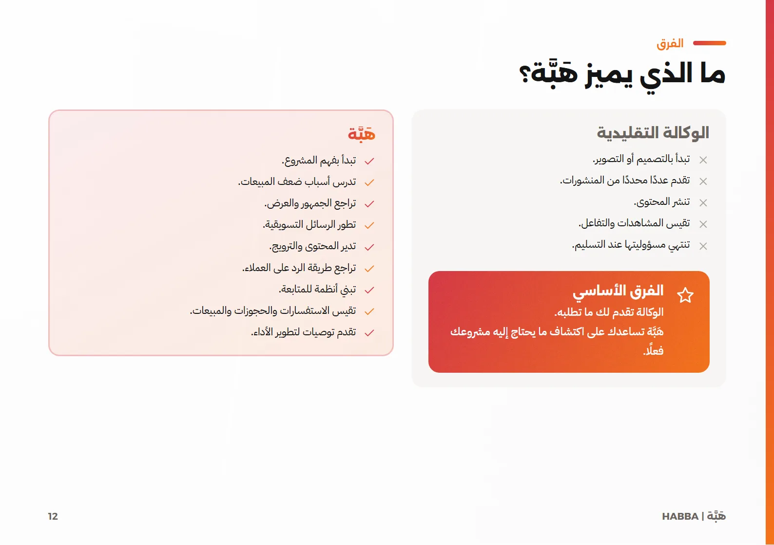 صفحة 12