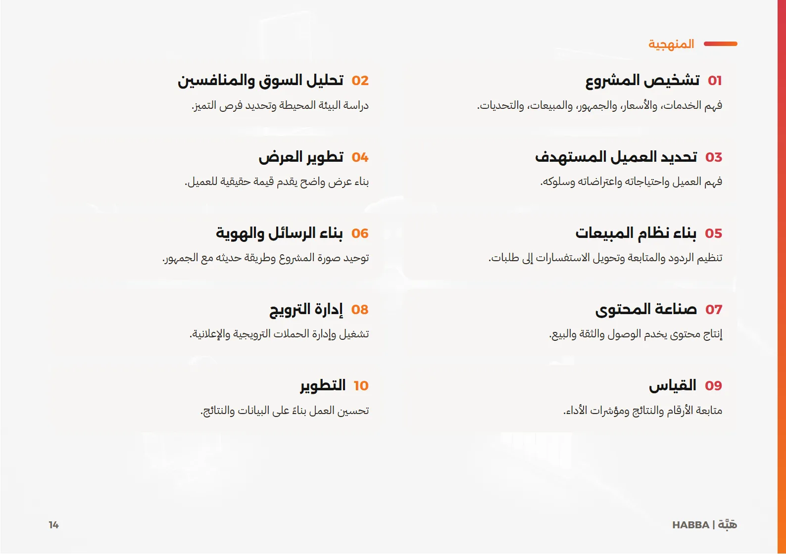 صفحة 14