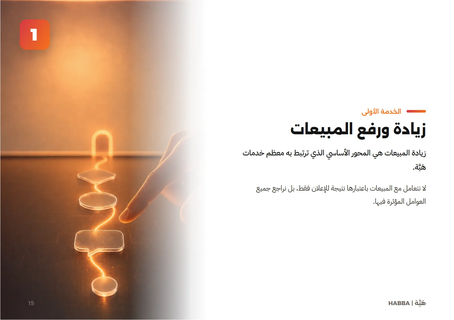 صفحة 15