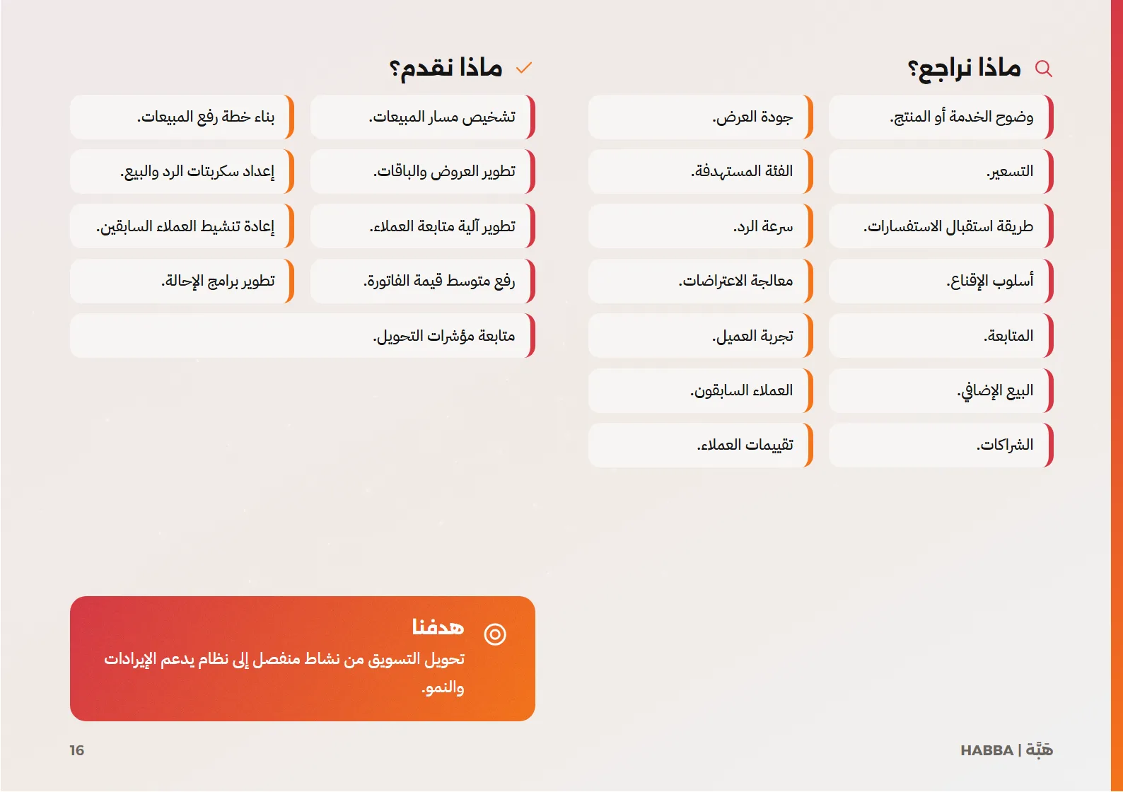 صفحة 16
